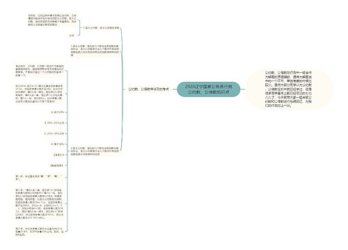 2020辽宁国家公务员行测公约数、公倍数知识点