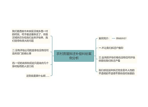 农村房屋拆迁补偿纠纷案例分析