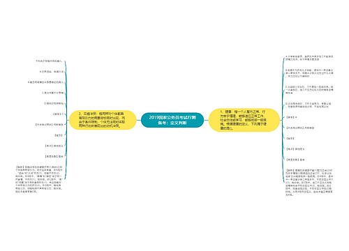 2019国家公务员考试行测备考：定义判断