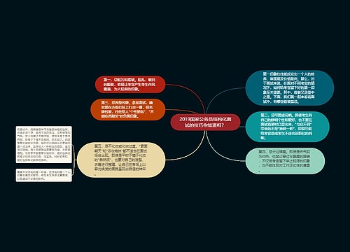 2019国家公务员结构化面试的技巧你知道吗？