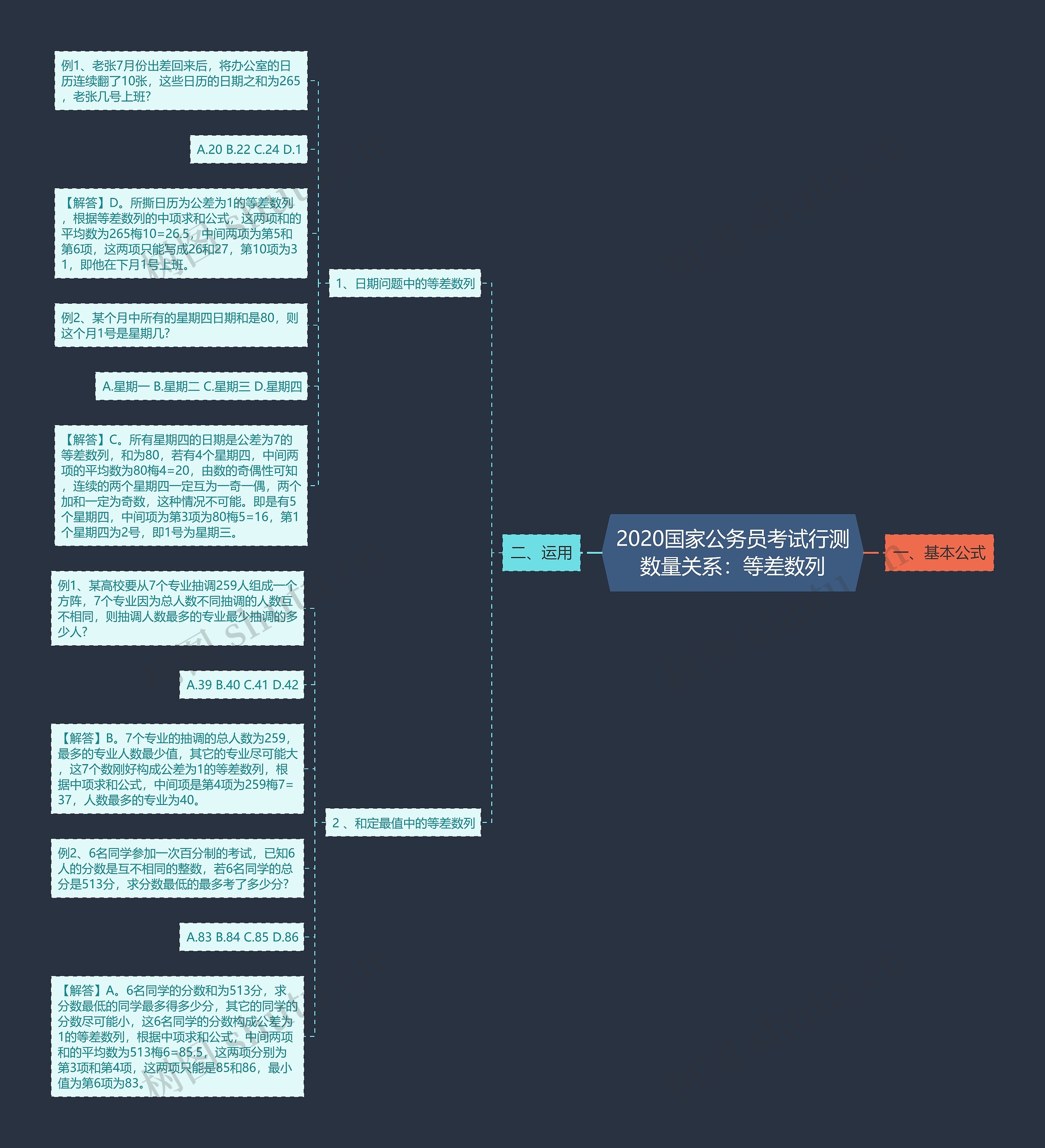 2020国家公务员考试行测数量关系：等差数列