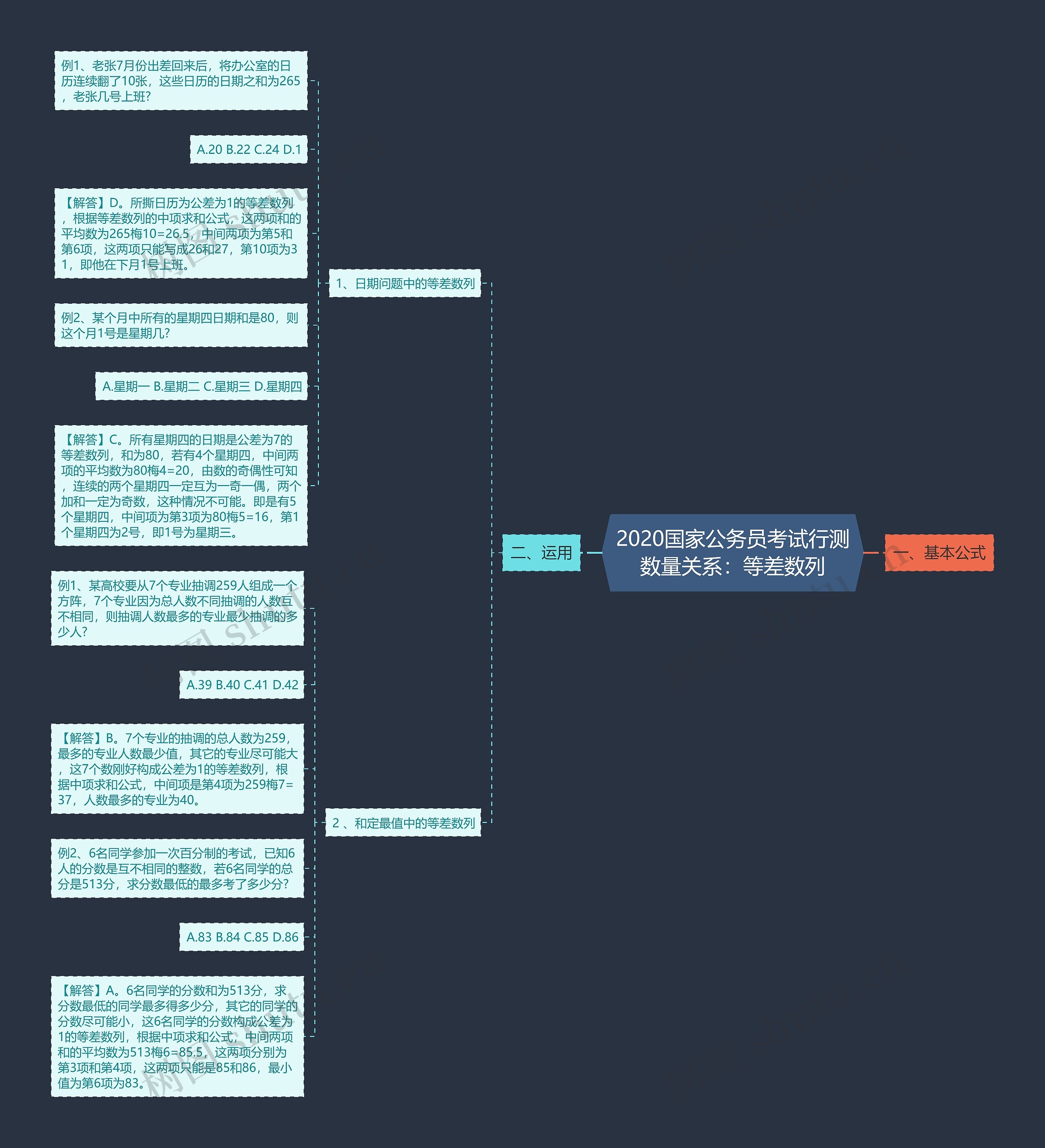 2020国家公务员考试行测数量关系：等差数列思维导图