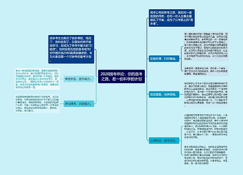 2020国考申论：你的备考之路，差一份科学的计划