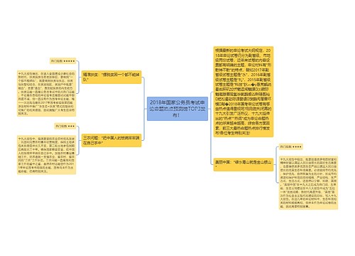 2018年国家公务员考试申论命题热点预测榜TOP3发布！