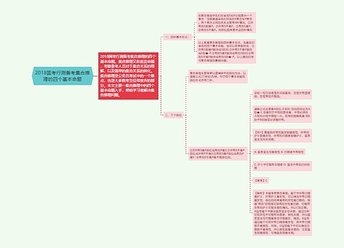 2018国考行测备考集合推理的四个基本命题