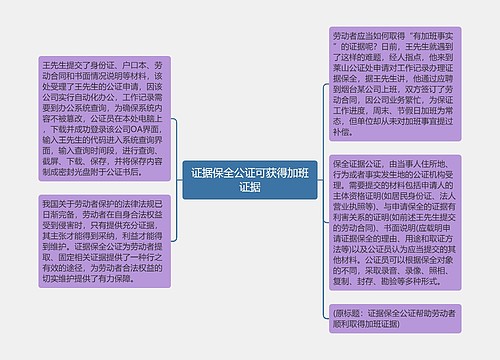 证据保全公证可获得加班证据