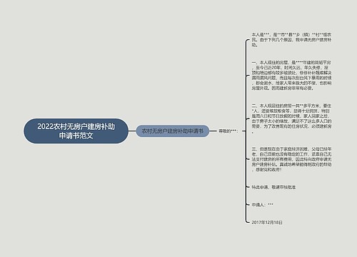 2022农村无房户建房补助申请书范文