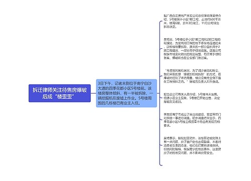 拆迁律师关注待售房爆破后成“楼歪歪”