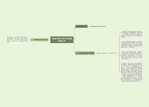 我国如何进行进出口商品检验工作