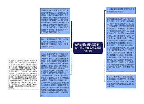 公共基础知识模拟题:从“90”后女干部贪污案聊聊贪污罪