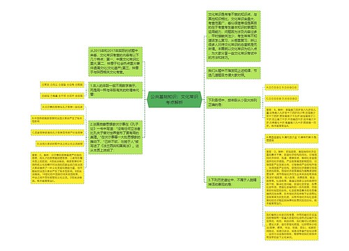 公共基础知识：文化常识考点解析