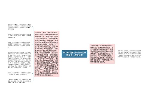 2019年国家公务员考试行测常识：疫苗知识