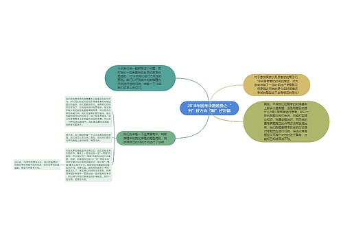 2018年国考命题趋势之“判”好方向“断”好对错