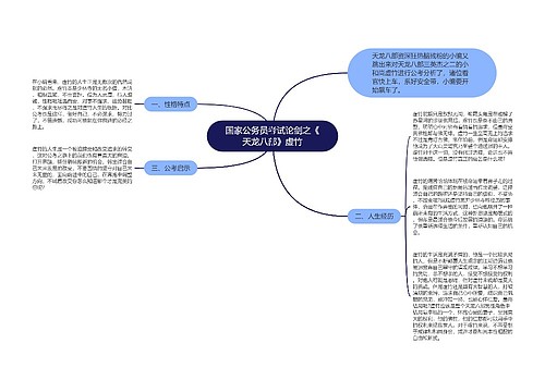 国家公务员考试论剑之《天龙八部》虚竹