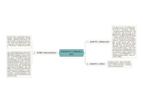 被告律师可以代替被告出庭吗