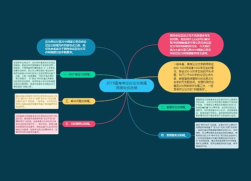 2019国考申论议论文结尾百搭句式总结