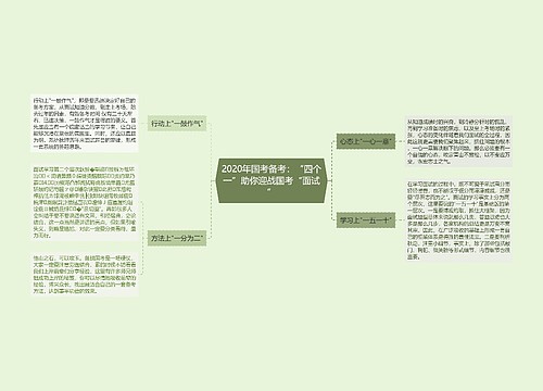 2020年国考备考：“四个一”助你迎战国考“面试”