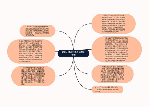 如何办理出口退税的报关手续