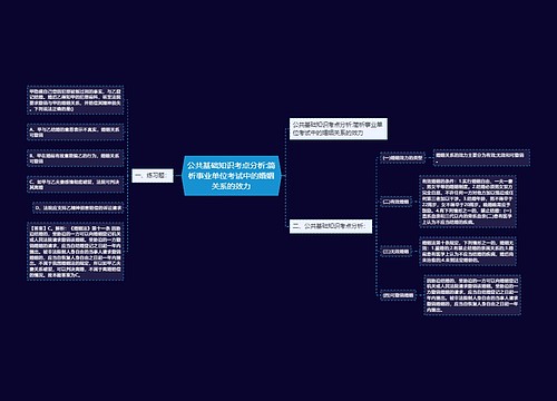 公共基础知识考点分析:简析事业单位考试中的婚姻关系的效力