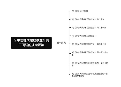 关于审理房屋登记案件若干问题的规定解读