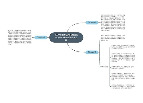 2020年国考结构化面试备考之高中体制改革提上日程