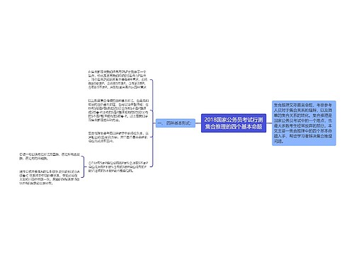 2018国家公务员考试行测集合推理的四个基本命题