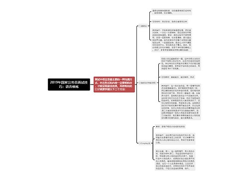 2019年国家公务员面试技巧：语言修炼