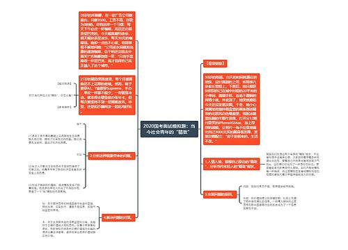 2020国考面试模拟题：当今社会青年的“精致”