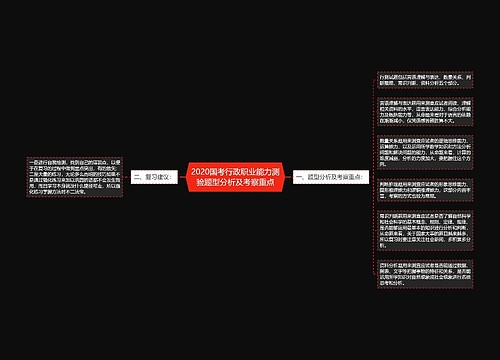 2020国考行政职业能力测验题型分析及考察重点