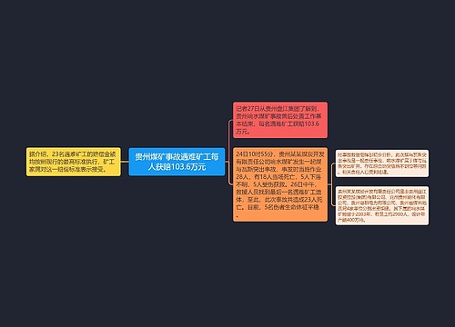 贵州煤矿事故遇难矿工每人获赔103.6万元