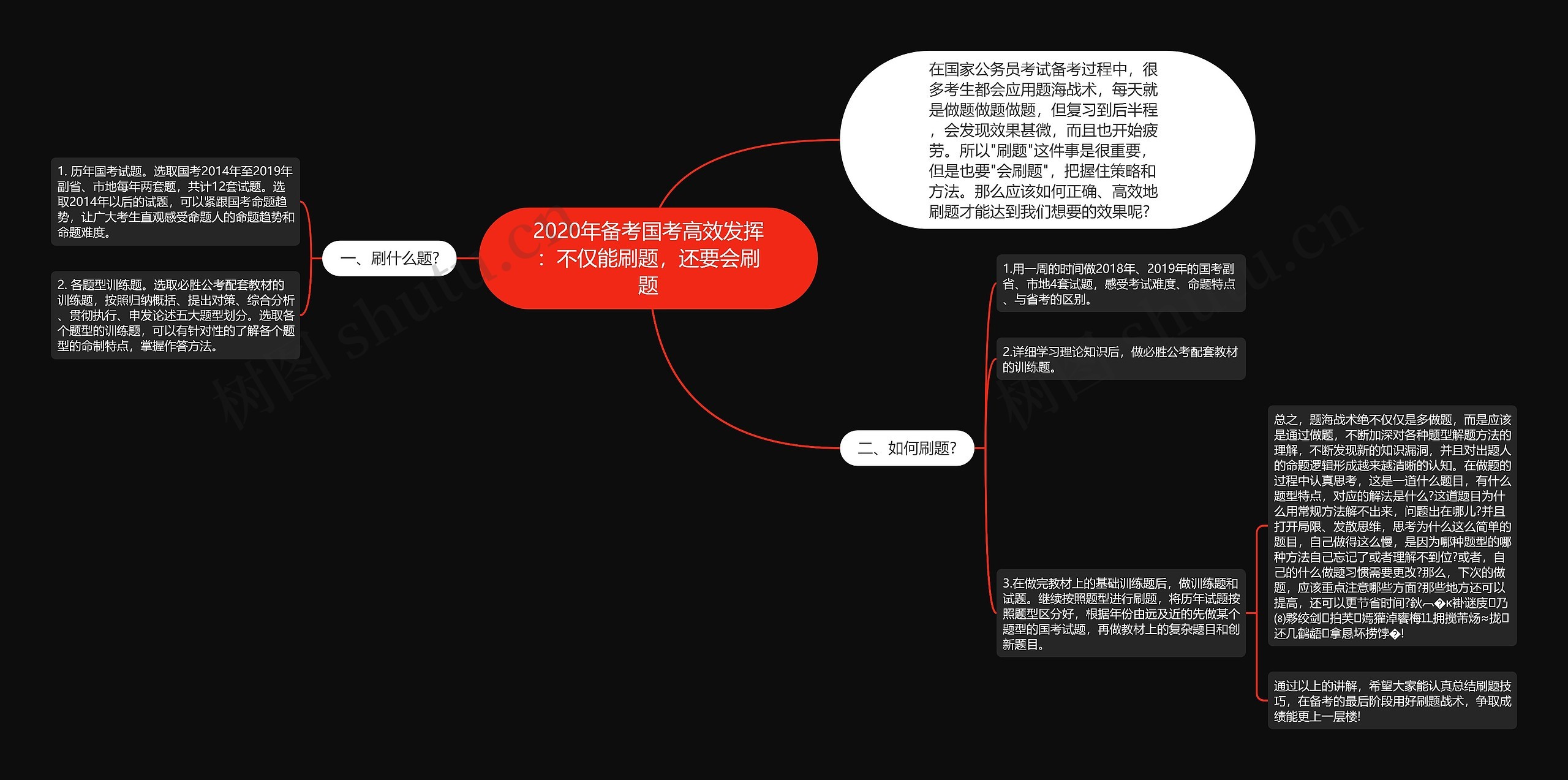 2020年备考国考高效发挥：不仅能刷题，还要会刷题