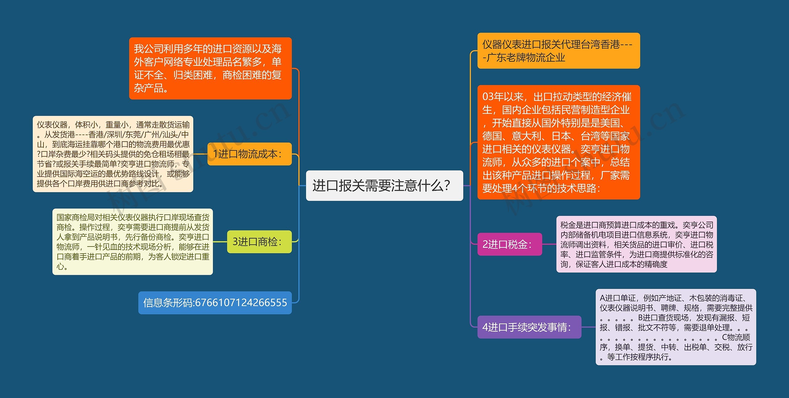 进口报关需要注意什么？