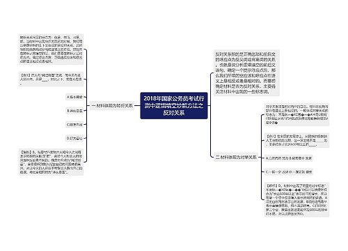 2018年国家公务员考试行测中逻辑填空妙解方法之反对关系