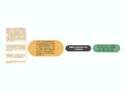 新疆两天连续出现污水施工管道坍塌