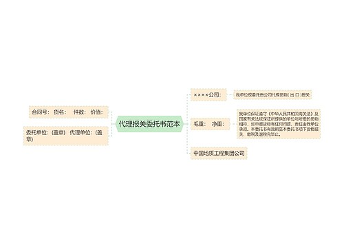 代理报关委托书范本