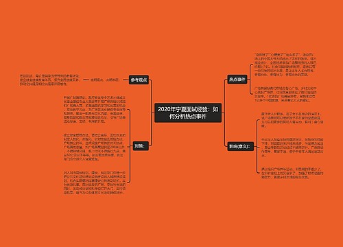 2020年宁夏面试经验：如何分析热点事件