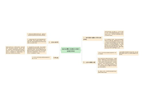 临时安置补偿费的计算方法是怎样的