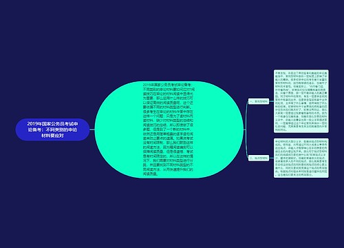 2019年国家公务员考试申论备考：不同类别的申论材料要应对