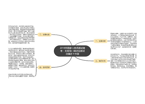 2018年国家公务员面试备考：无领导小组讨论面试注重四个方面