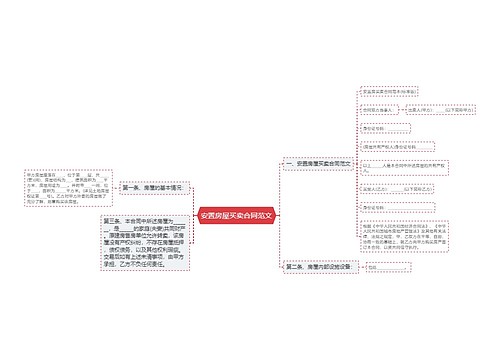 安置房屋买卖合同范文