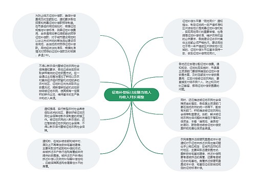 征地补偿标准应随当地人均收入增长调整