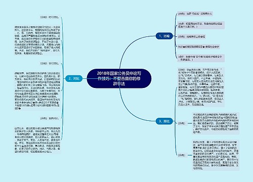 2018年国家公务员申论写作技巧：不要吝啬你的修辞手法