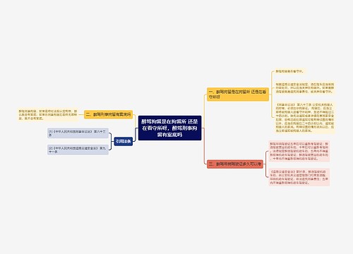 醉驾拘留是在拘留所 还是在看守所呀，醉驾刑事拘留有案底吗