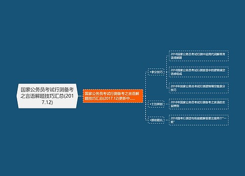 国家公务员考试行测备考之言语解题技巧汇总(2017.12)