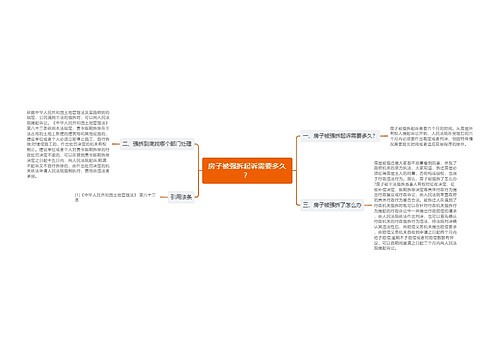 房子被强拆起诉需要多久？