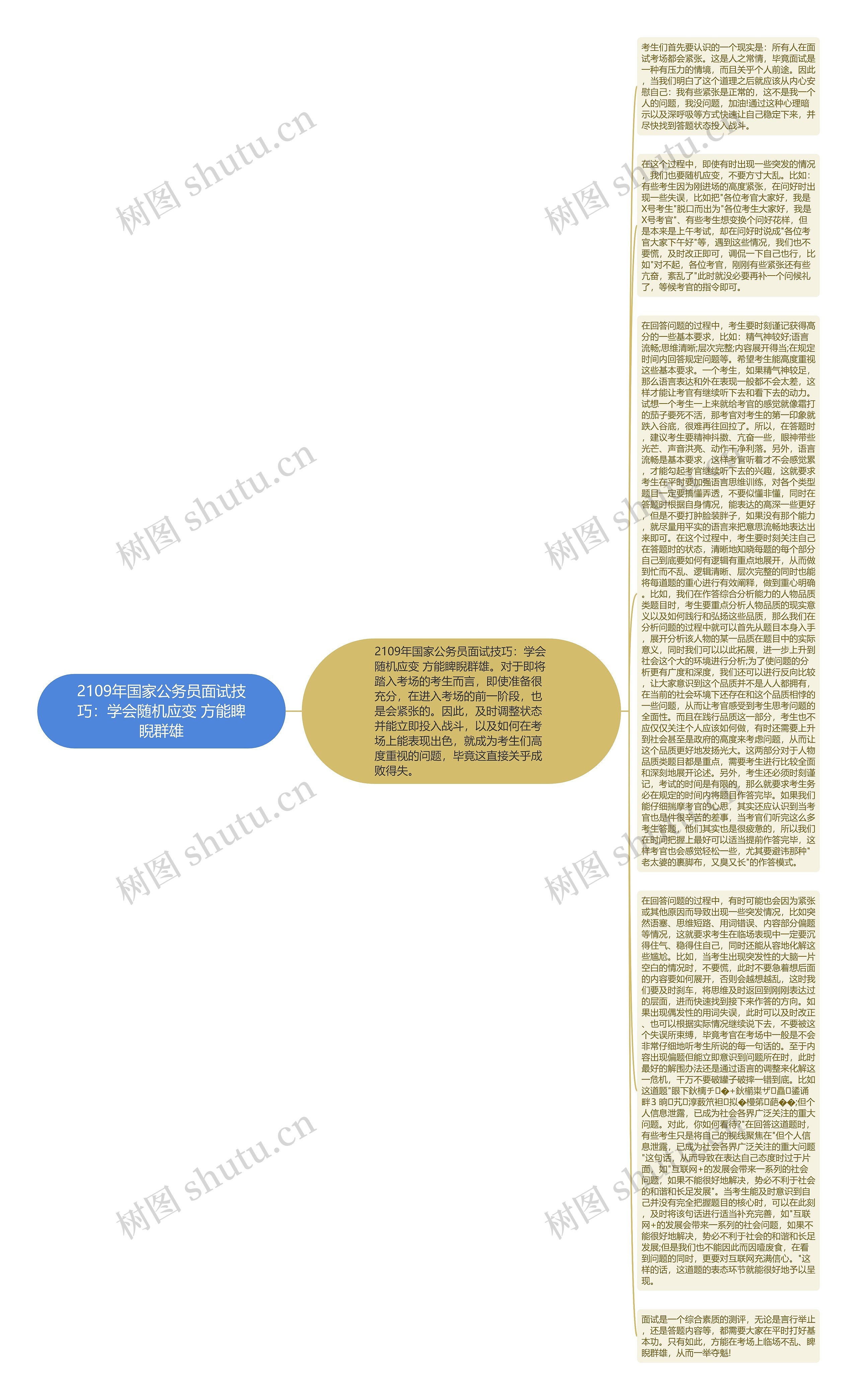 2109年国家公务员面试技巧：学会随机应变 方能睥睨群雄