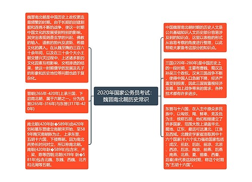 2020年国家公务员考试：魏晋南北朝历史常识