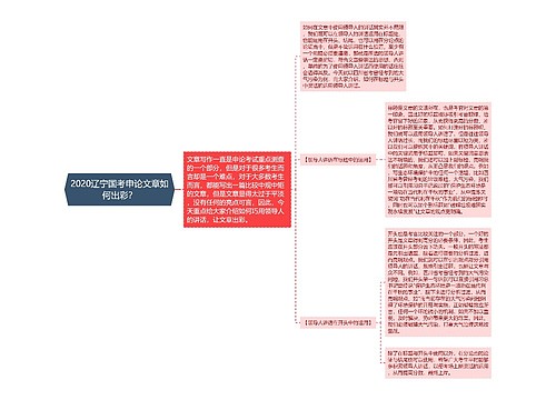 2020辽宁国考申论文章如何出彩？