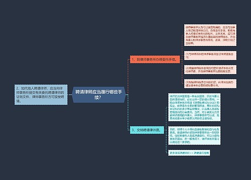 聘请律师应当履行哪些手续？