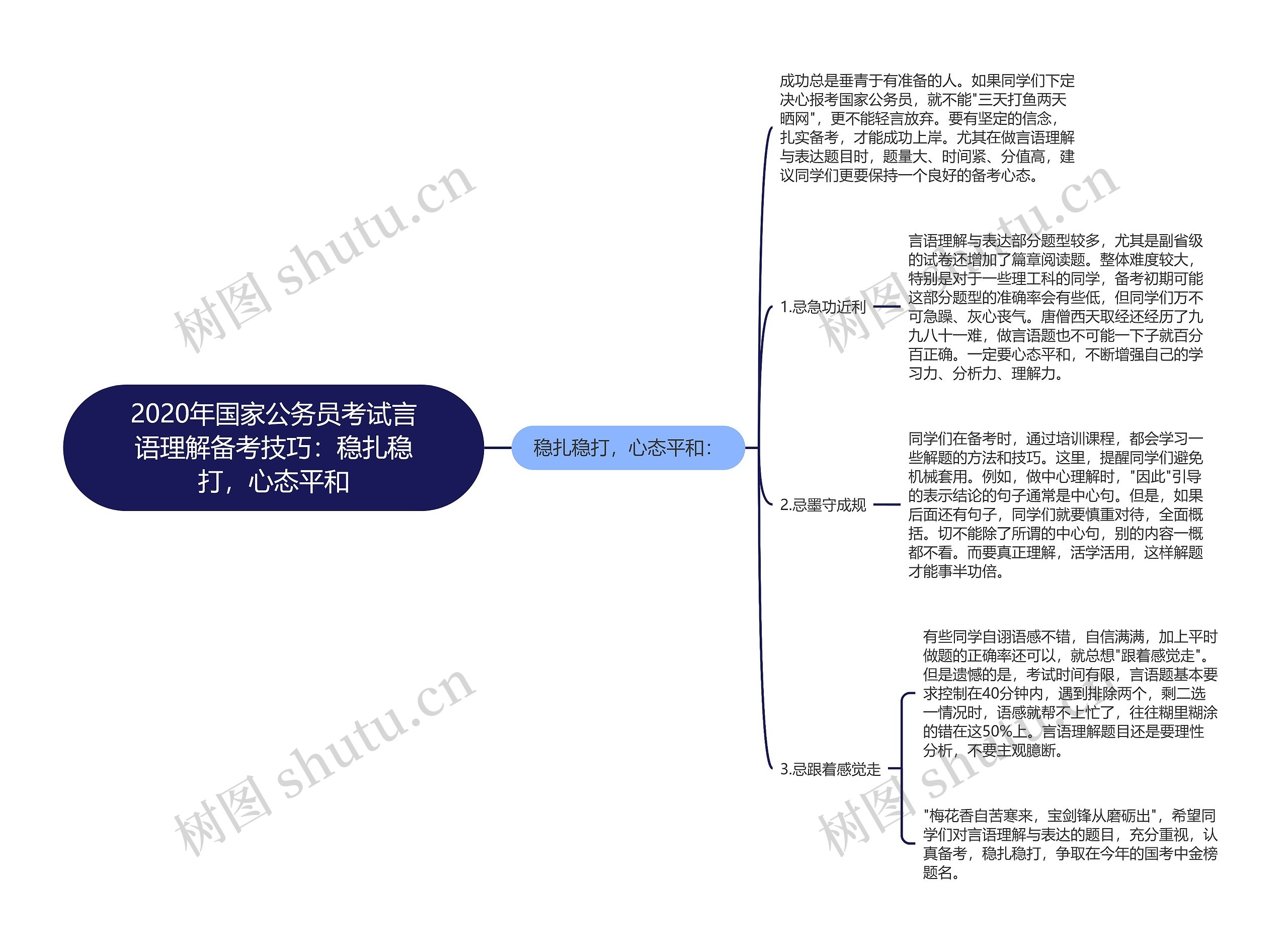 2020年国家公务员考试言语理解备考技巧：稳扎稳打，心态平和